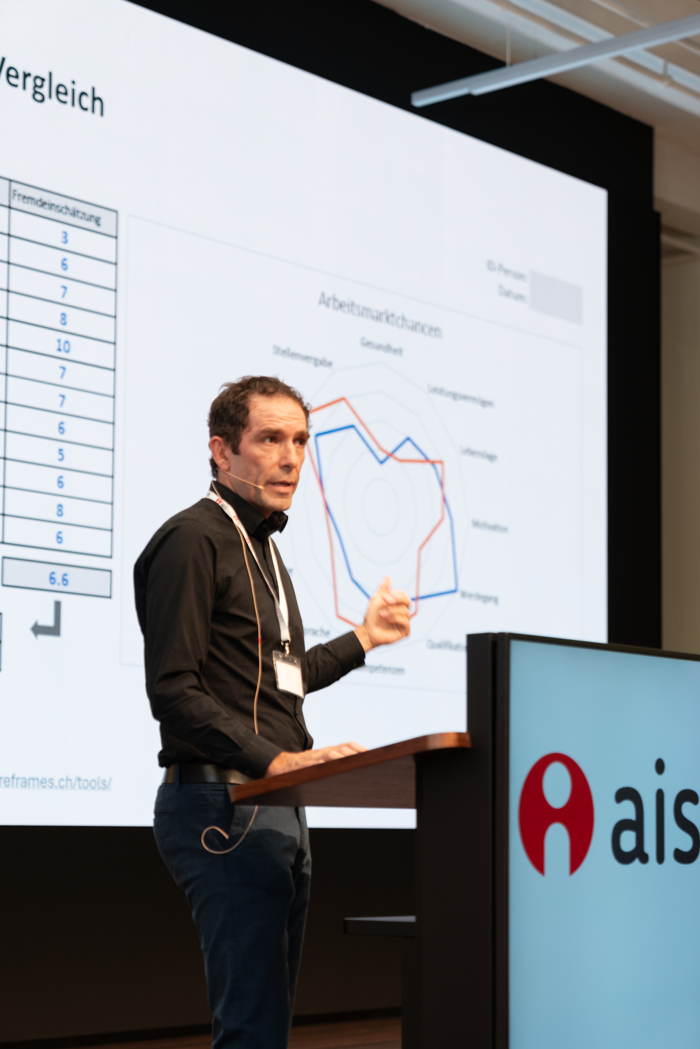 AIS_2025_123